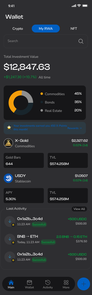 PAI Wallet RWA — tokenized real-world assets, donut allocation