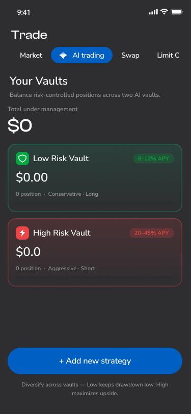 PAI Wallet AI trading vaults — risk-tiered automated strategies